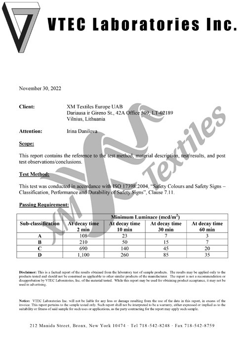 XM-7000: EN ISO 17398 test report